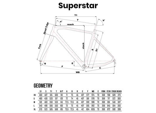 Cinelli Superstar Bike Information