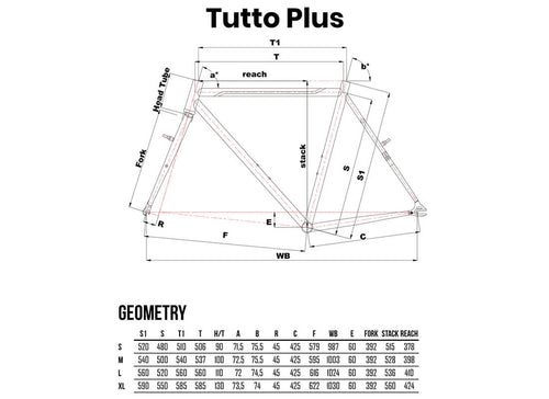 Cinelli mash work discount geometry