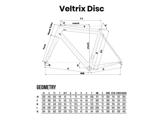 Cinelli Veltrix Disc Geometry Information