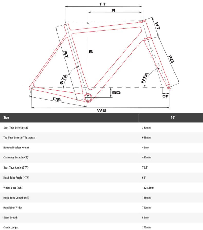 Load image into Gallery viewer, Drag Catwalk Nexus-3-Speed Womens City Bike Geometry
