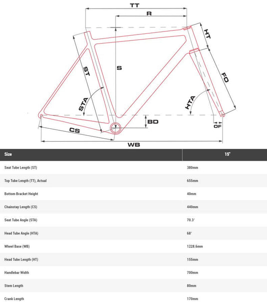 Drag Catwalk Nexus-3-Speed Womens City Bike Geometry