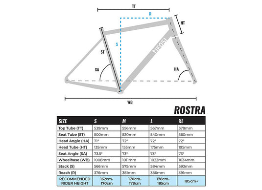 Tifosi Rostra Disc Flat Bar Tiagra Hybrid Mechanical Bike Additional Information